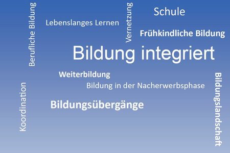 Symbolbild: Schlagworte zum Thema Bildung