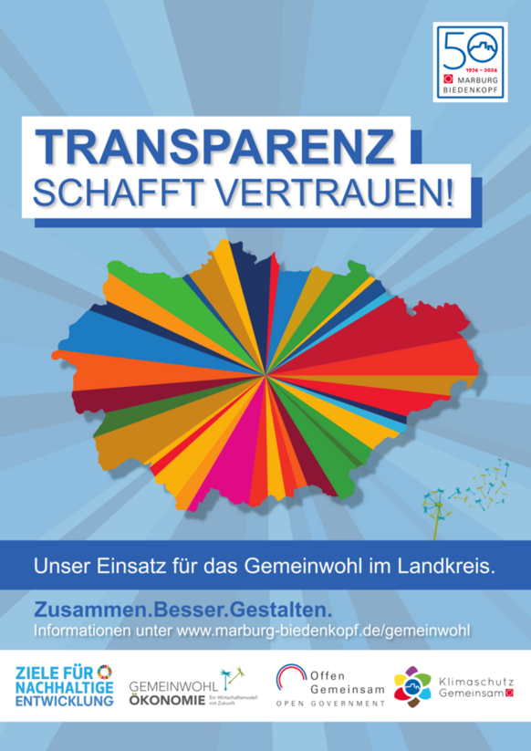 Plakat Gemeinwohl-Bilanzierung Landkreis Marburg-Biedenkopf