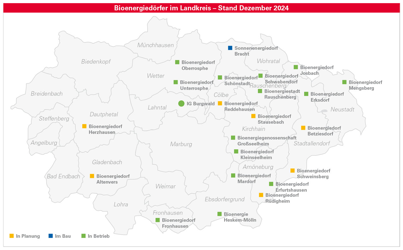 Bioenergiedörfer im Landkreis Marburg-Biedenkopf