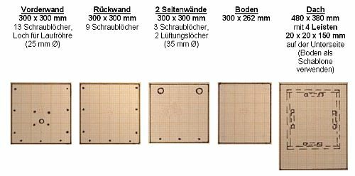 Schemazeichnung Hummelnistkasten